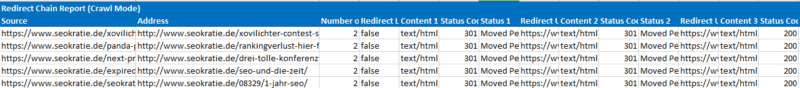excel redirect chains
