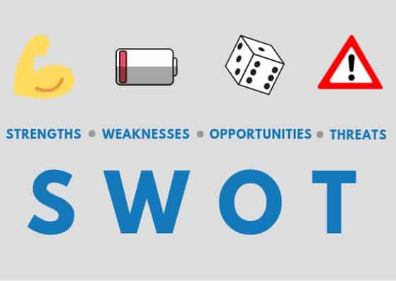 SWOT-Analyse: Strengths, Weaknesses, Opportunities, Threats
