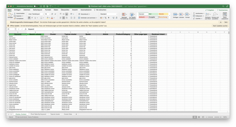 Screenshot des Excel-Exports des Keyword Clusters