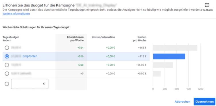 Schätzung des neuen Tagesbudgets von Google Ads im Google Ads Interface