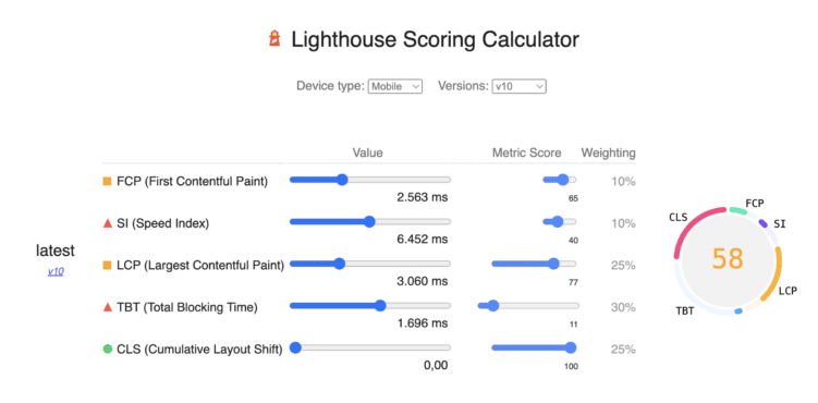 Screenshot Lighthouse Scoring Calculator