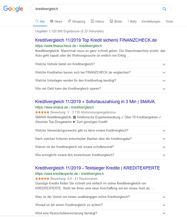 Anzeige von FAQ in den SERPs für verschiedene Domains zur Suchanfrage „kreditvergleich“