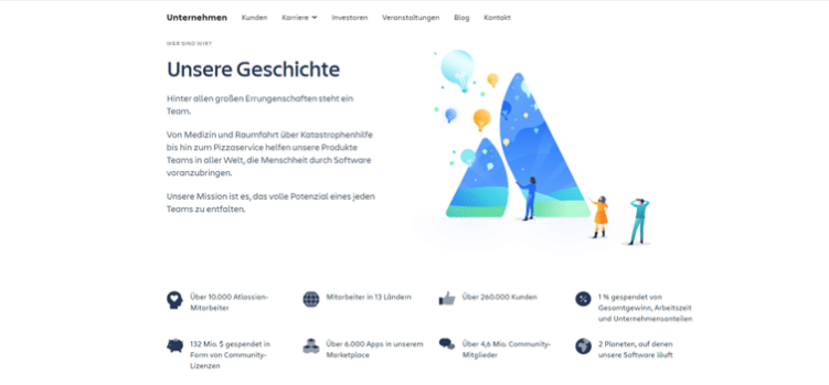 Atlassian Über-Uns-Seite mit Unternehmensgeschichte